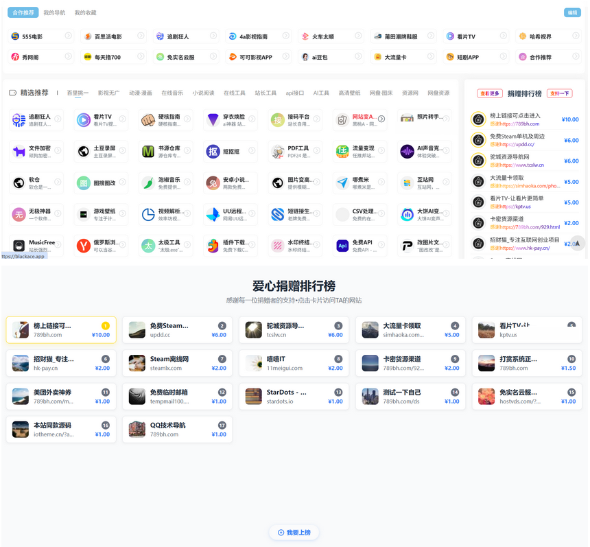 打赏排行榜源码 WordPress打赏源码轩玮IT博客：探索建站技术，分享专业见解-轩玮博客