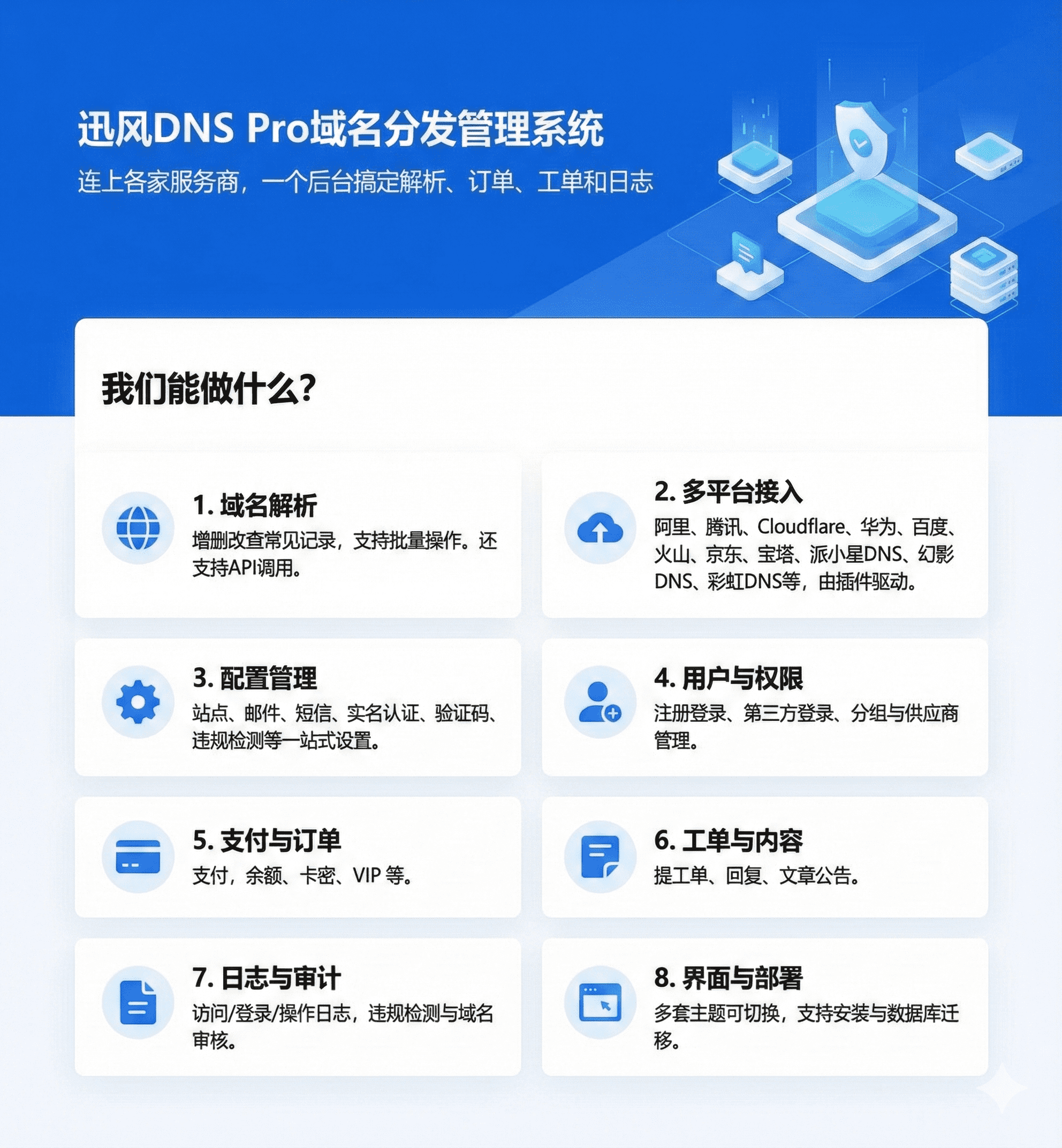 迅风DNS Pro二级域名分发V2.3.3系统源码轩玮IT博客：探索建站技术，分享专业见解-轩玮博客