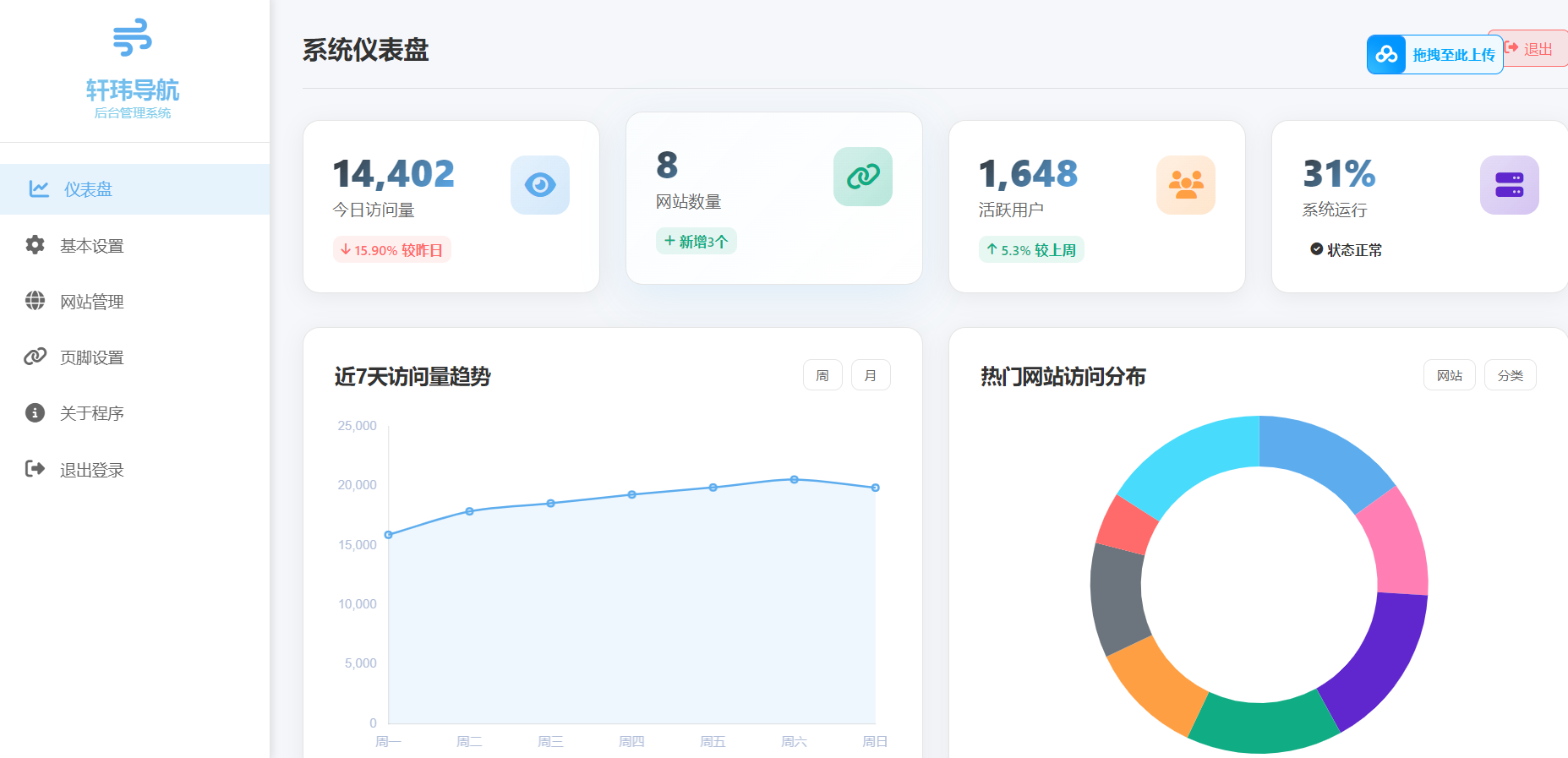 图片[2]-基于建站技术与致力打造一个IT博客一款简约高效导航系统源码v2.0.1-基于建站技术与致力打造一个IT博客轩玮博客