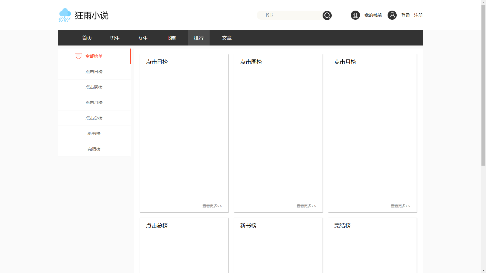 狂雨小说CMS内容管理系统 v1.5.5 pc+h5自适应网站-基于建站技术与致力打造一个IT博客轩玮博客