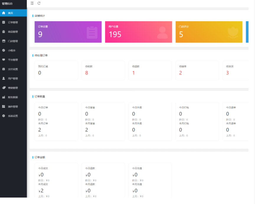 图片[2]轩玮博客|基于建站技术与致力打造一个IT博客《X》新扫码点餐外卖配送餐饮小程序系统源码轩玮博客|基于建站技术与致力打造一个IT博客轩玮博客