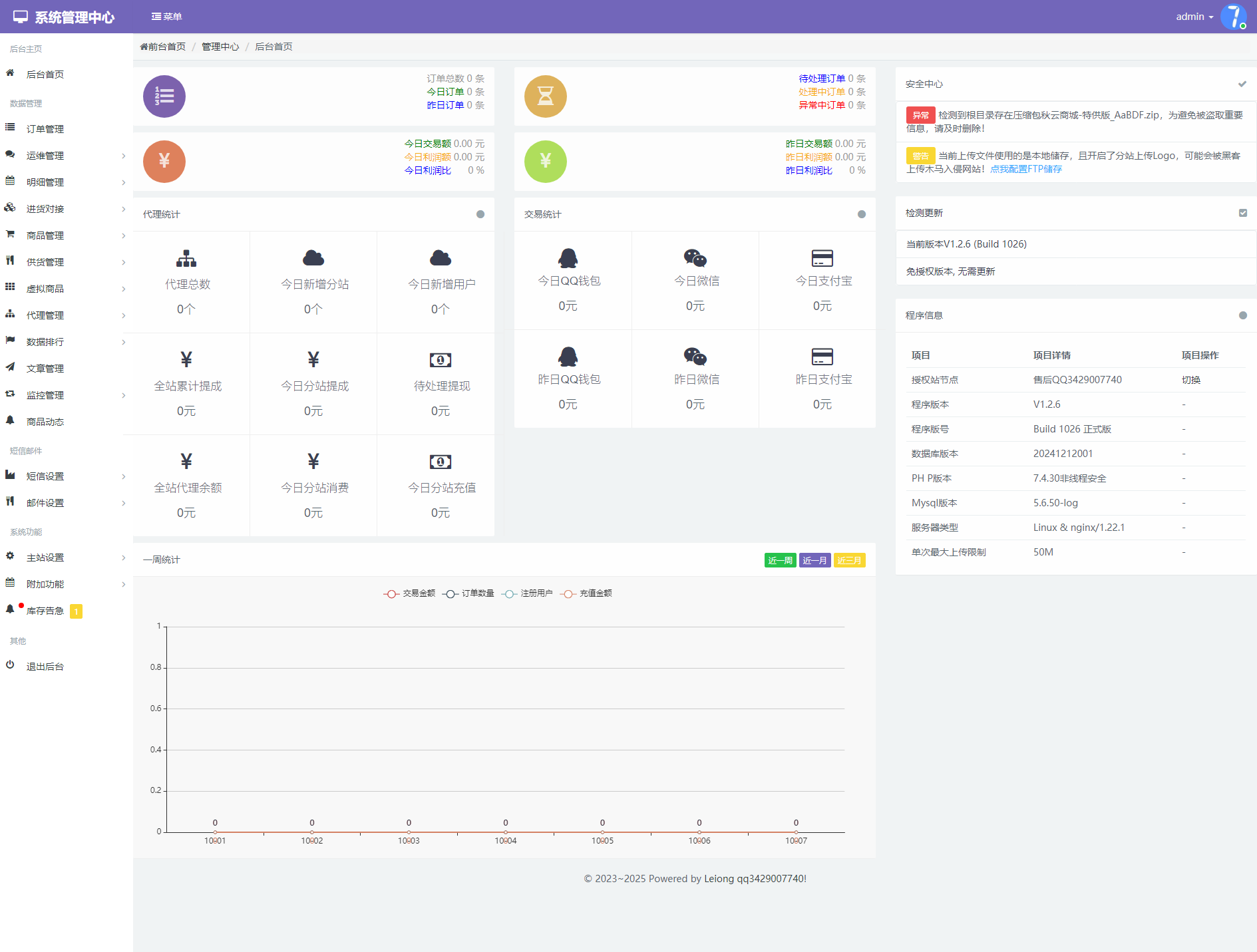 图片[2]轩玮博客|基于建站技术与致力打造一个IT博客彩虹云商城二开美化版 沉梦云Pro美化版 新增超多功能轩玮博客|基于建站技术与致力打造一个IT博客轩玮博客