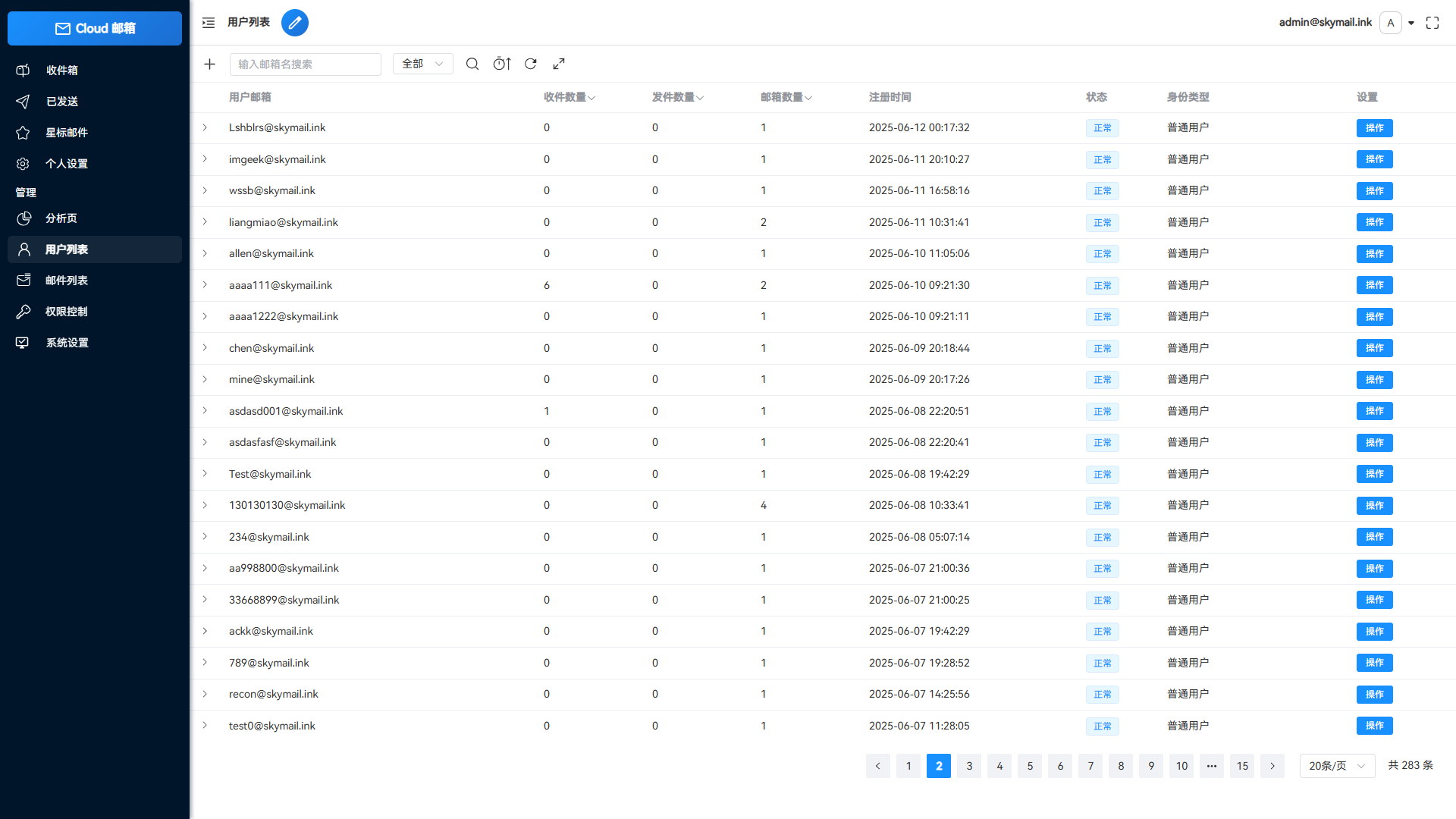 图片[2]轩玮博客|基于建站技术与致力打造一个IT博客《X》Email邮箱服务系统源码 支持邮件TG转发轩玮博客|基于建站技术与致力打造一个IT博客轩玮博客