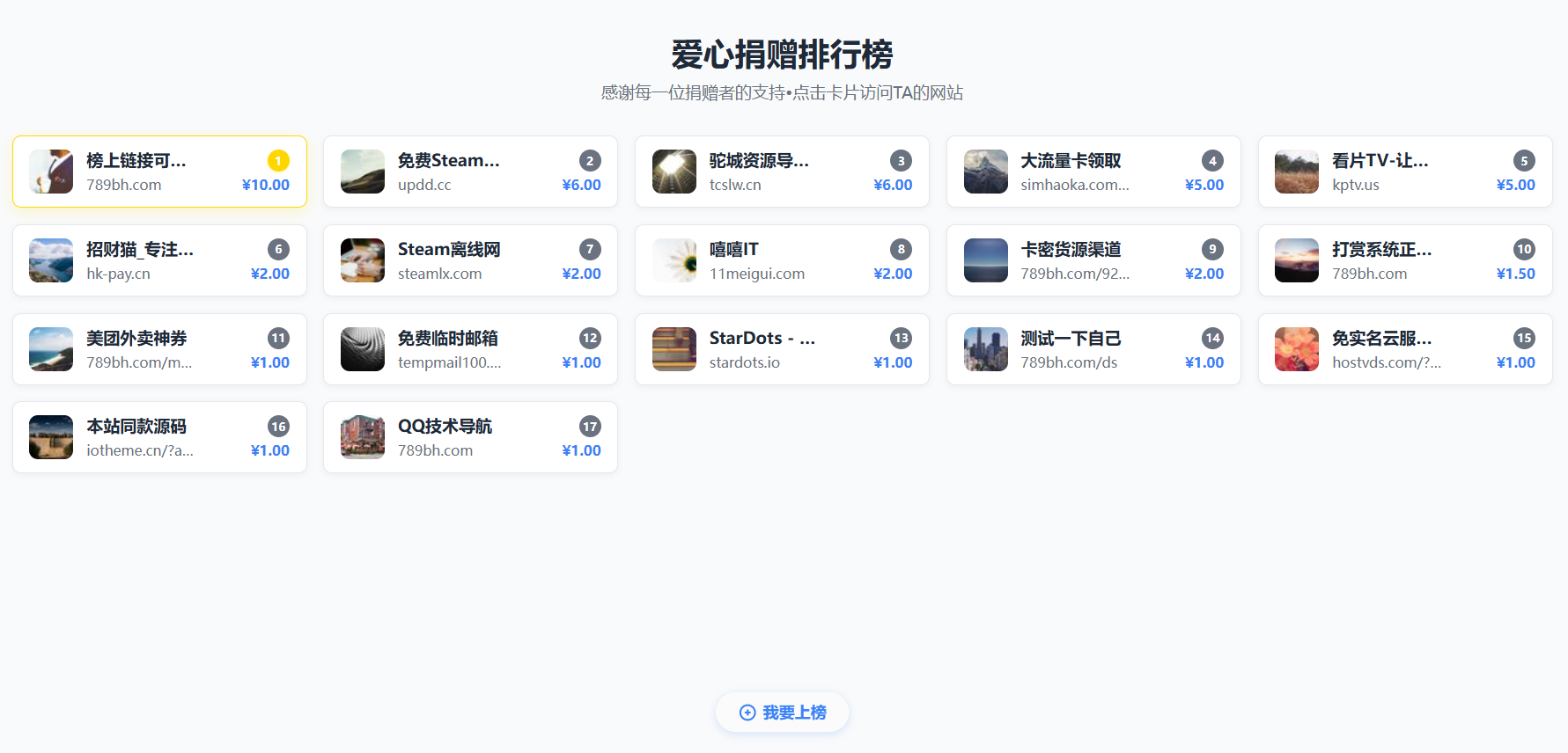 图片[2]轩玮博客|基于建站技术与致力打造一个IT博客打赏排行榜源码轩玮博客|基于建站技术与致力打造一个IT博客轩玮博客