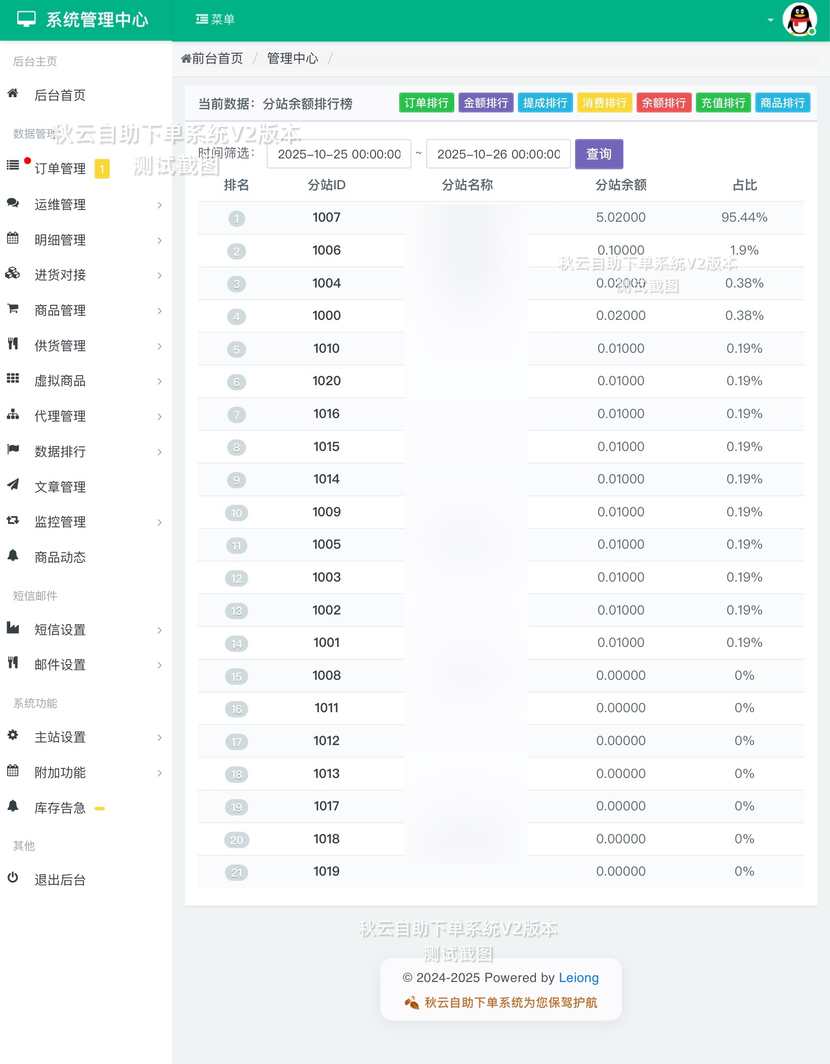 图片[3]轩玮博客|基于建站技术与致力打造一个IT博客秋云自助下单系统V2最新版 彩虹云商城二开美化轩玮博客|基于建站技术与致力打造一个IT博客轩玮博客