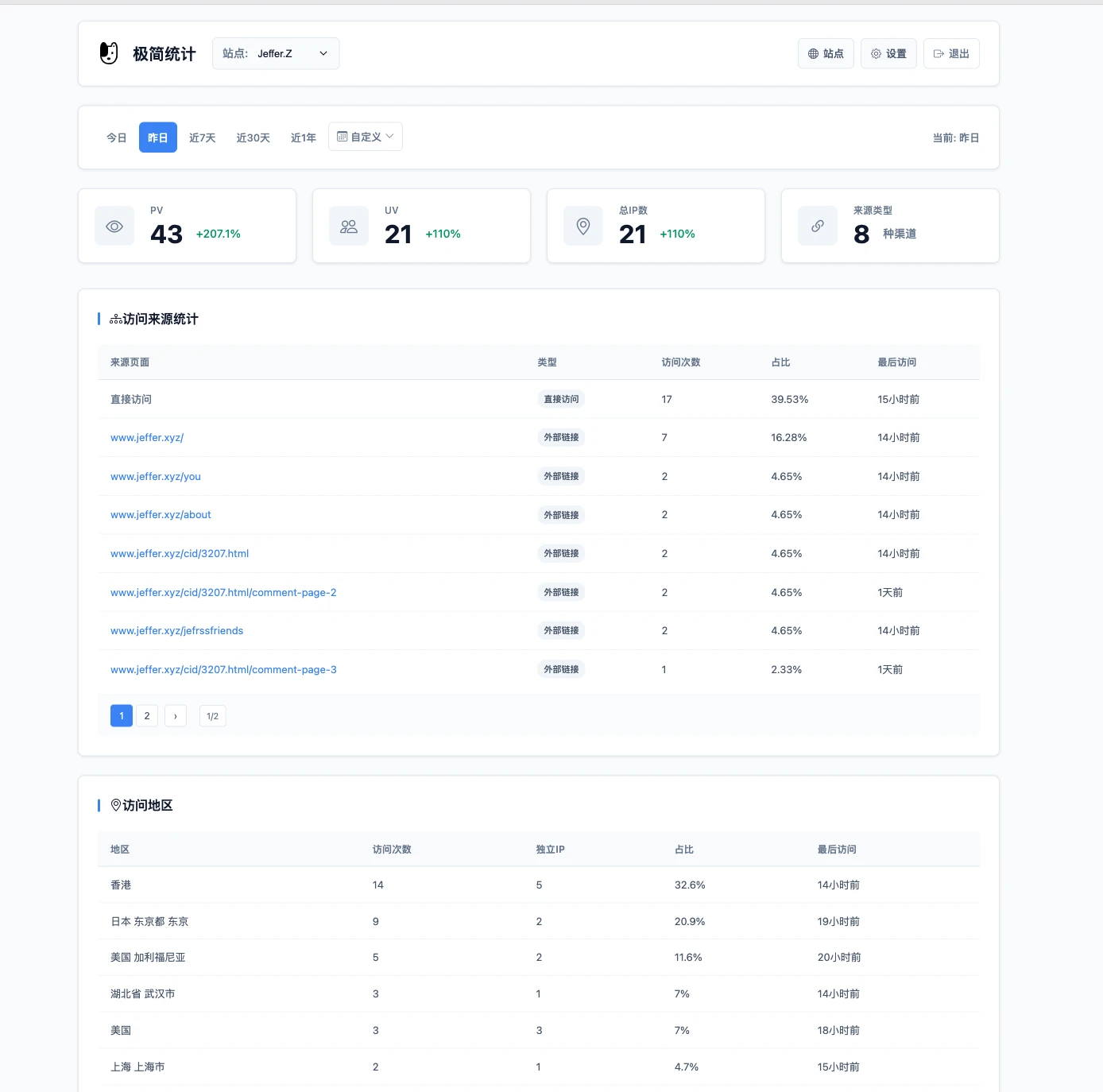 PHP网站统计系统 极简统计 支持宝塔本地部署-轩玮博客|探索建站技术，分享专业见解IT博客轩玮博客