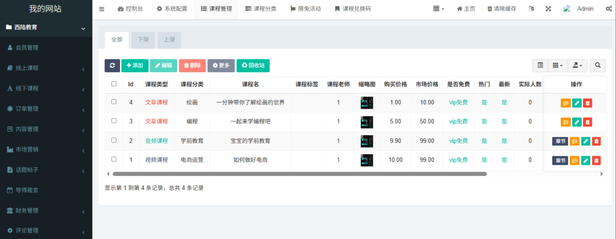 图片[3]轩玮博客-探索建站技术，分享专业见解IT博客线上线下知识付费小程序源码 – 全开源轩玮博客-探索建站技术，分享专业见解IT博客轩玮博客
