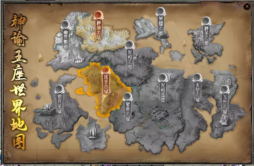 图片[4]轩玮博客-探索建站技术，分享专业见解IT博客[一键安装] [翎风引擎] 神谕王座-专属神器-十一大陆-种族神印-沉默命格-炫酷光柱-带攻略网站轩玮博客-探索建站技术，分享专业见解IT博客轩玮博客