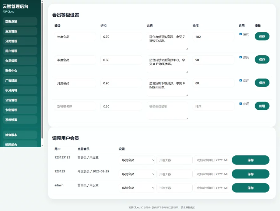 图片[3]轩玮博客-探索建站技术，分享专业见解IT博客云智资源系统源码 – 带支付/积分商城/广告轩玮博客-探索建站技术，分享专业见解IT博客轩玮博客