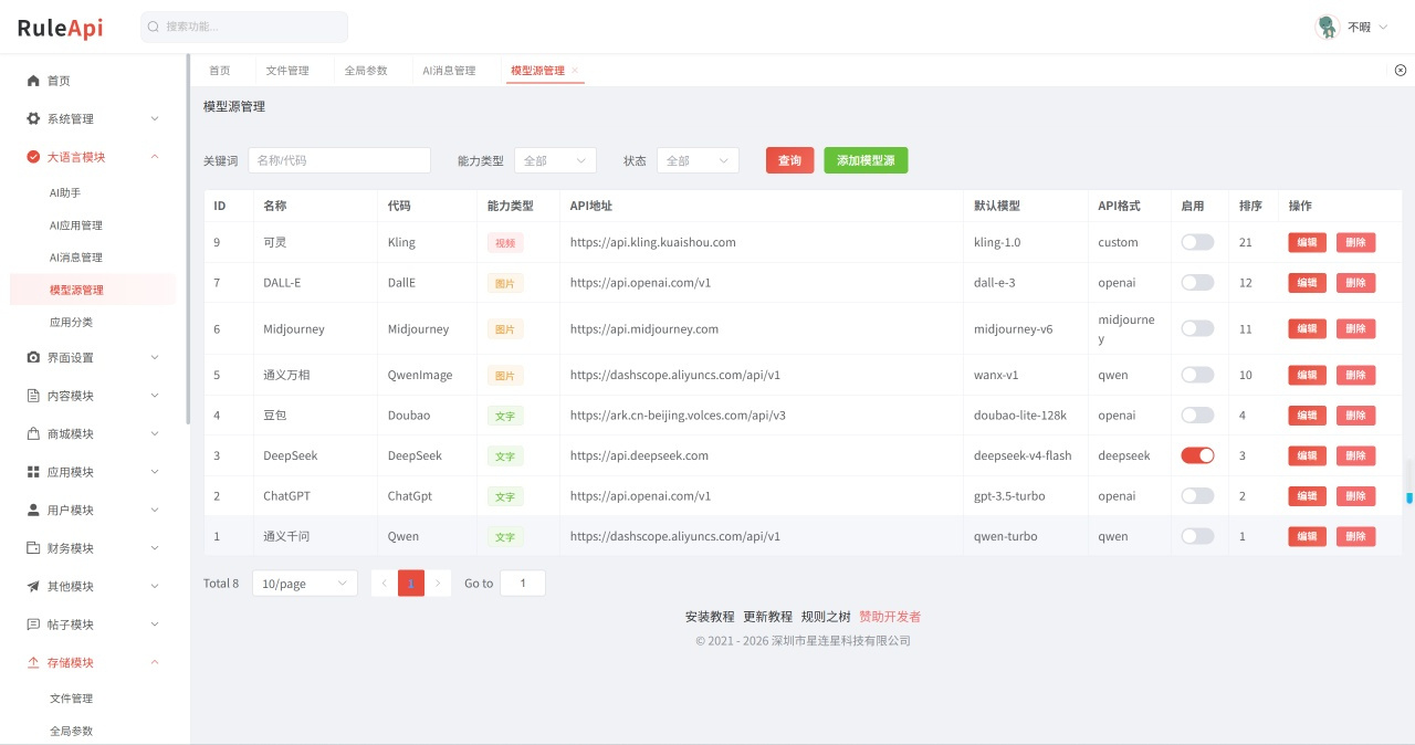 图片[6]-专注于各种精品源码《D》Trove 付费资源社区源码 + 个人博客 + 短视频 APP 支持 AI 大模型多支付多存储-专注于各种精品源码阿七源码