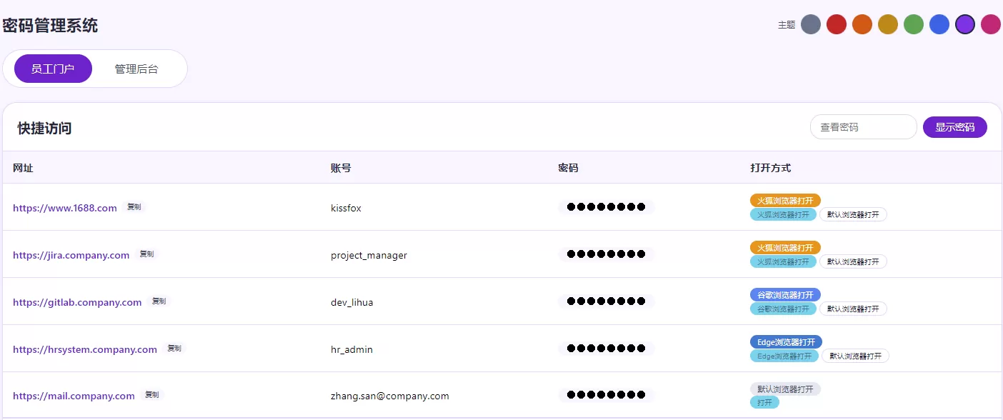 个人整改后做的html版网页密码管理系统轩玮博客-探索建站技术，分享专业见解IT博客轩玮博客